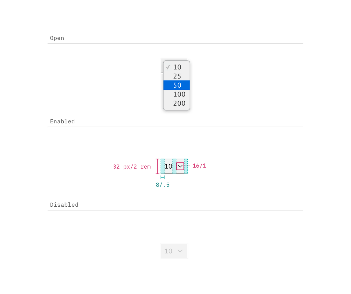 Structure and spacing measurements for small select